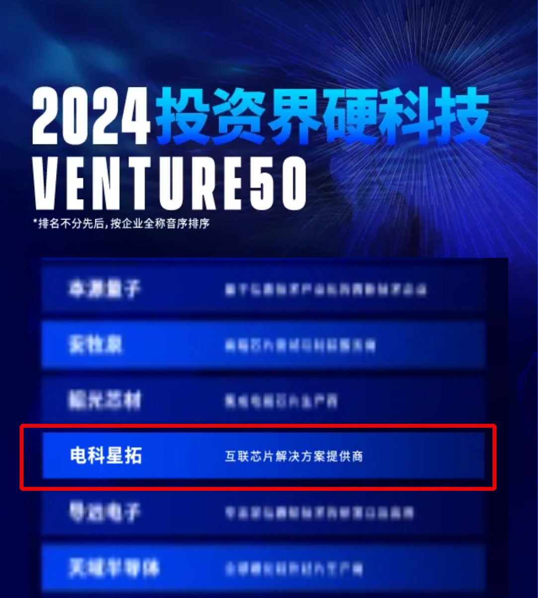 电科milan.com入选2024VENTURE50硬科技榜单！.png